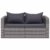 vidaXL 2X Garten Ecksofa 2-Sitzer Gartensofa Lounge Sofa Sessel Gartensessel Gartenmöbel Sitzgruppe Sitzgarnitur Gartenset Gartengarnitur Poly Rattan Grau - 3