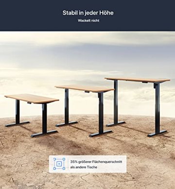 Desktronic Höhenverstellbarer Schreibtisch Elektrisch - Bequem und Schmerzfrei von Zuhause Arbeiten – Schreibtisch Höhenverstellbar Elektrisch (Schwarzes Gestell + 160x80 Eiche Tischplatte) - 3
