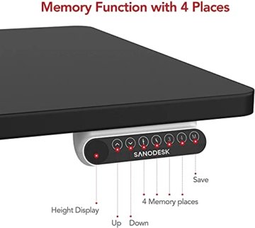 SANODESK EQ Höhenverstellbarer Schreibtisch Elektrisch höhenverstellbares Tischgestell 3-Fach-Teleskop, mit Memory-Steuerung (B-Weiß) - 2