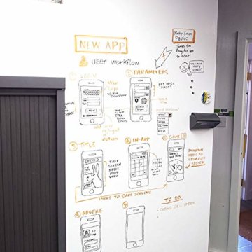 Smart Whiteboard Farbe 6m² Weiß - Whiteboard Wandfarbe - Beschreibbare Wand - Trocken Abwischbare Oberfläche für Zuhause und Büro *KOSTENLOSER EXPRESSVERSAND* - 9