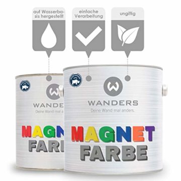 Wanders24® Magnetfarbe (2,5 Liter, Dunkelgrau) haftstarke Magnetfarbe grau - Magnet Wandfarbe wasserbasiert - Magnetische Farbe - Magnet Tafel - Made in Germany - 3