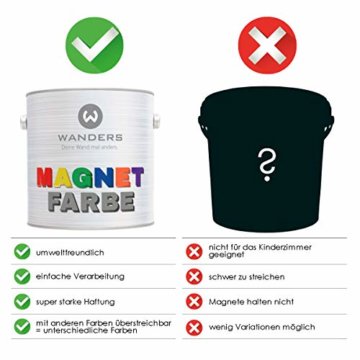 Wanders24® Magnetfarbe (2,5 Liter, Dunkelgrau) haftstarke Magnetfarbe grau - Magnet Wandfarbe wasserbasiert - Magnetische Farbe - Magnet Tafel - Made in Germany - 5