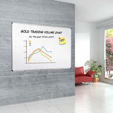 XIWODE Whiteboard mit Stiftablage, Magnetic whiteboard, Pinnwand Tafel, Magnettafel, beschreibbar und magnetisch, mit kratzfeste Oberfläche, 90x60cm, return to office - 6